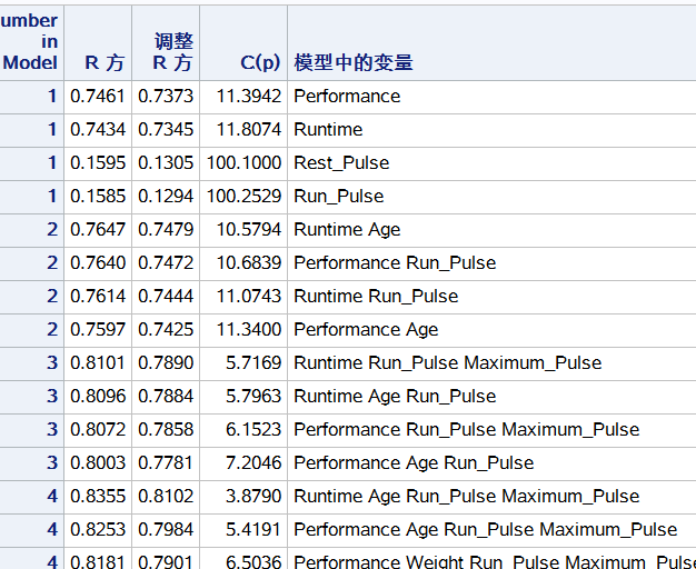 python用广义相加模型gam进行时间序列的分析 spss广义相加模型具体步骤_数组_02