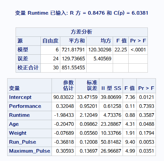 python用广义相加模型gam进行时间序列的分析 spss广义相加模型具体步骤_数组_03