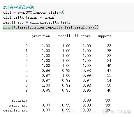 python价格随机森林预测模型 随机森林回归python_决策树_05