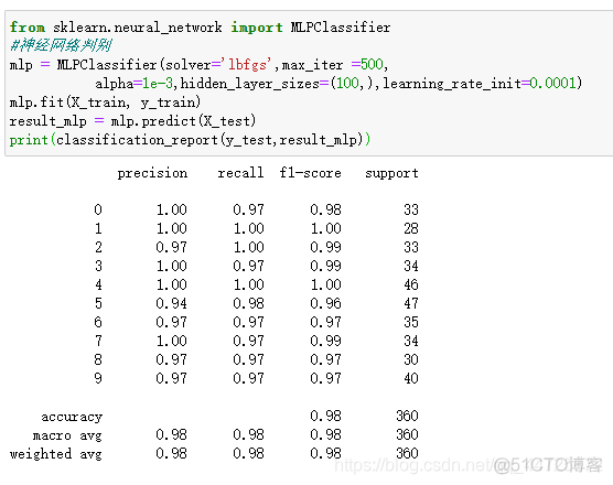 python价格随机森林预测模型 随机森林回归python_人工智能_06