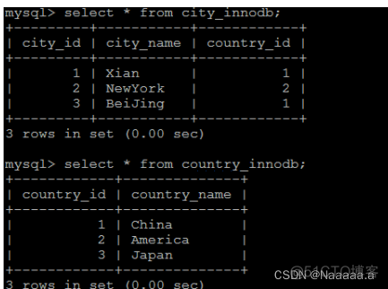 mysql高级教学生成分区 mysql高级认证_服务器_07