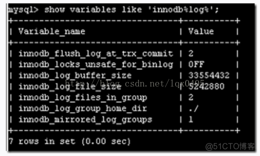 国产数据库跟mysql区别 国产数据库与oracle的差距_MySQL_16