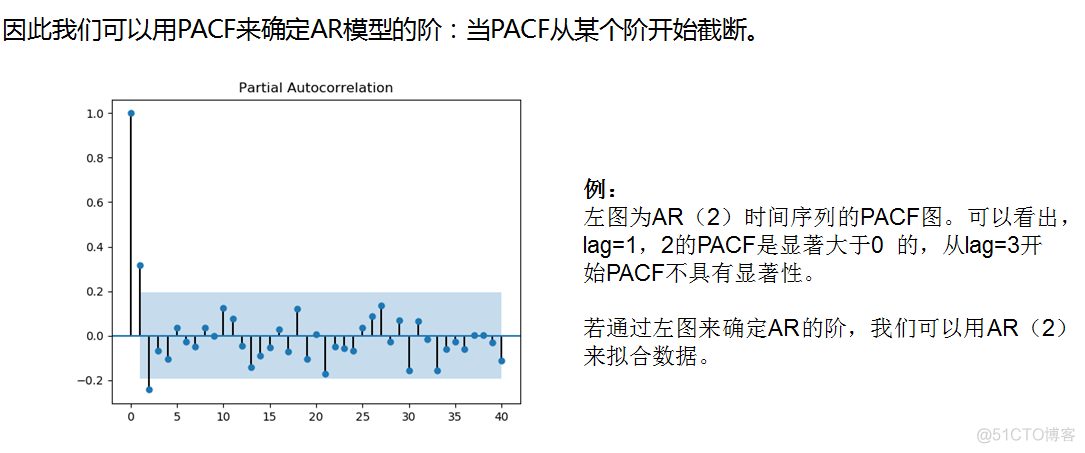 时间序列的机器学习方法 时间序列算法模型_时间序列的机器学习方法_26