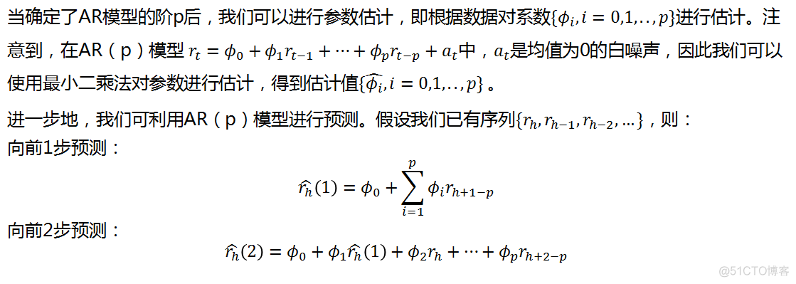 时间序列的机器学习方法 时间序列算法模型_人工智能_27