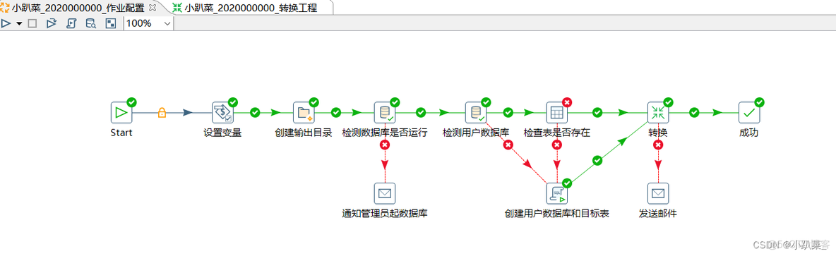 深度学习 导入数据预处理的模块 数据导入与预处理应用_etl_02