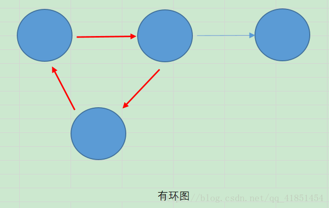 spark图形处理 spark的图计算_apache_02