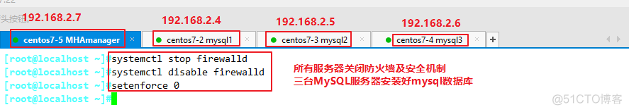 mysql故障转移搭建 mysql故障转移集群_服务器_02