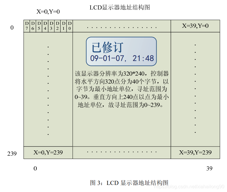 Python 示波器 csv 示波器程序编写_IDT7204_03