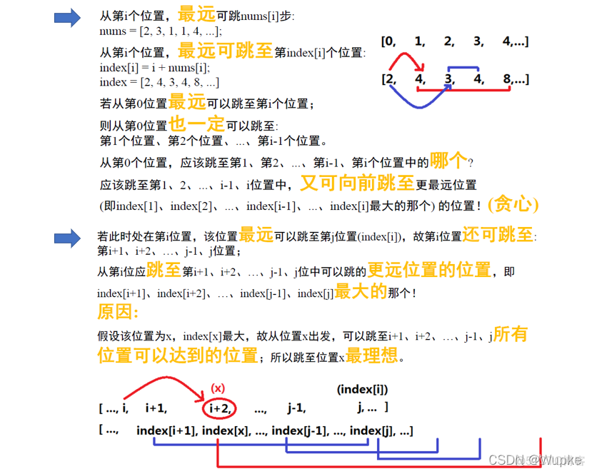 贪心算法 python 贪心算法经典例题_数据结构与算法_10