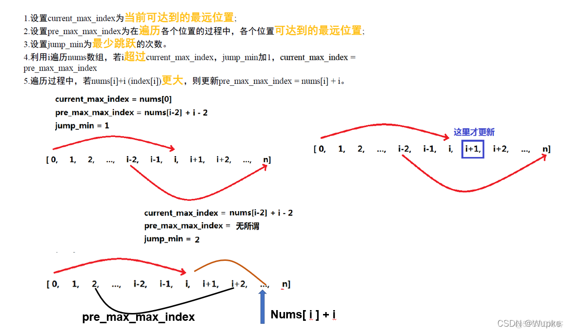 贪心算法 python 贪心算法经典例题_贪心算法 python_14