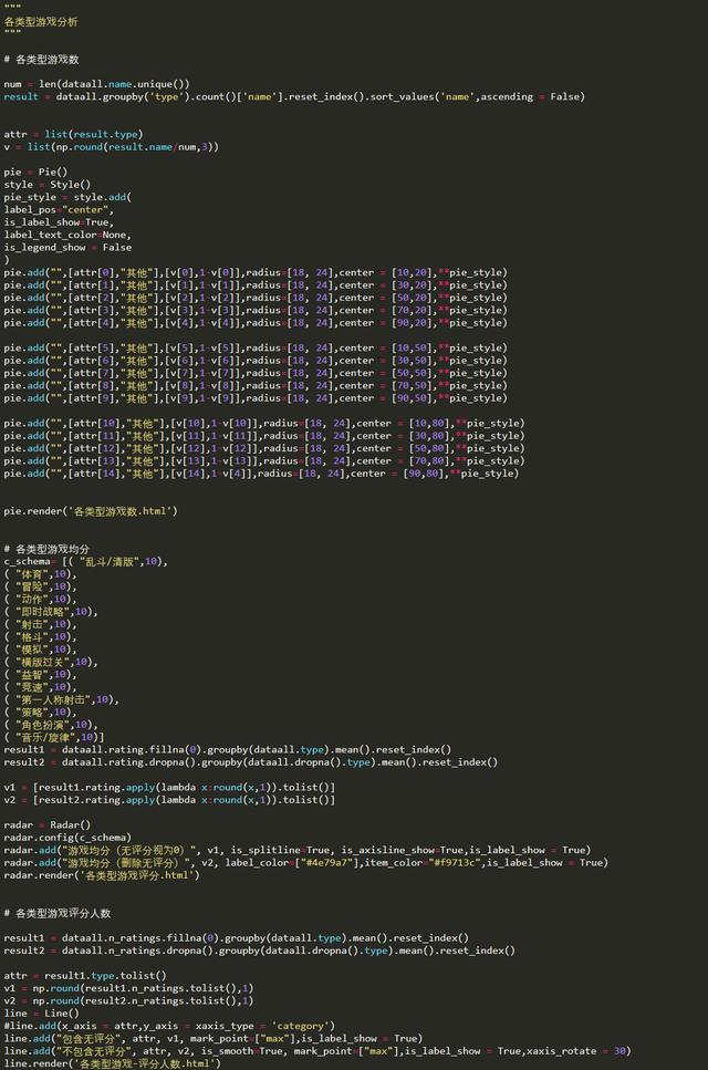 python 识别游戏后台 用python分析游戏数据_python 识别游戏后台_30