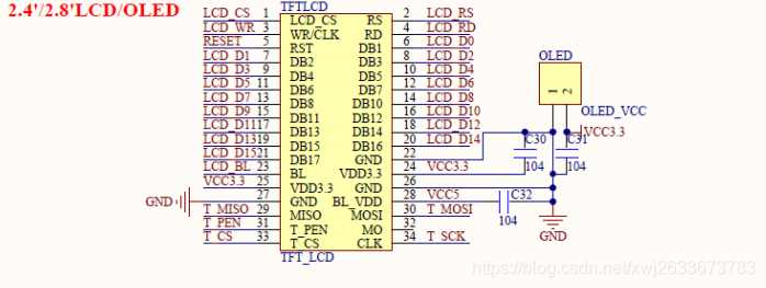 STM32单片机的系统架构 stm32单片机硬件基础_stm32_06