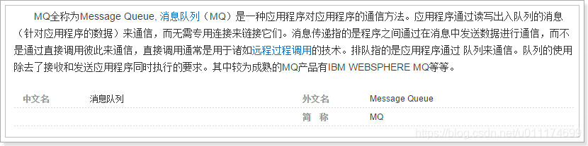 芋道 Spring Boot 消息队列 RabbitMQ 入门 消息队列 rabbitmq 版_Message Queue