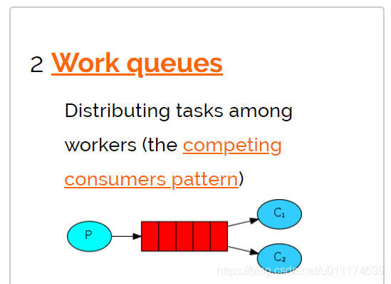 芋道 Spring Boot 消息队列 RabbitMQ 入门 消息队列 rabbitmq 版_Message Queue_31