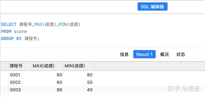 sql server查询结果分组合并 sql分组汇总查询_sql 查询总和_13