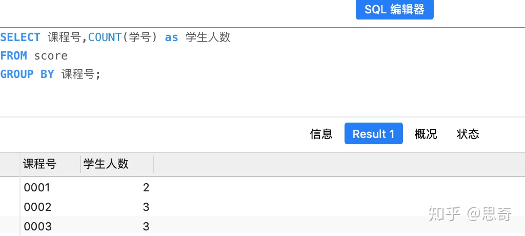 sql server查询结果分组合并 sql分组汇总查询_sql按时间排序_14