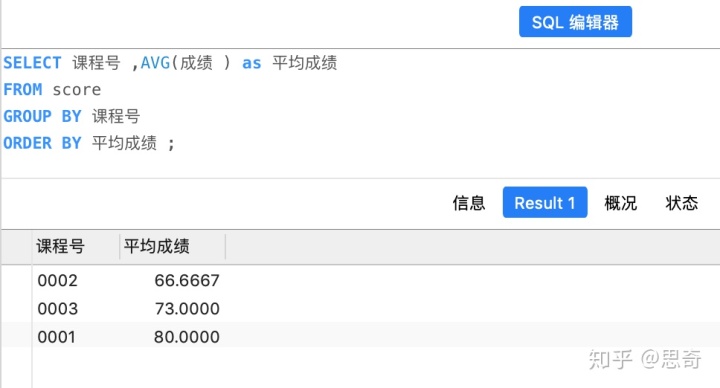 sql server查询结果分组合并 sql分组汇总查询_sql按时间排序_22