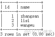 mysql 热配置 mysql热备工具_mysql 热配置