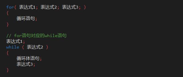 kettle 表输入javascript 循环记录 kettle 循环变量_for语句_04