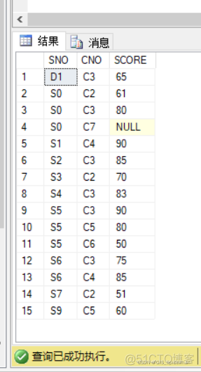 SQL server 触发器 修改 sql2008触发器_sql_24