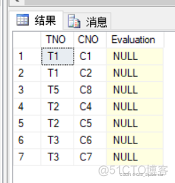 SQL server 触发器 修改 sql2008触发器_sql_45