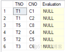 SQL server 触发器 修改 sql2008触发器_触发器_48