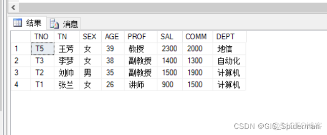 SQL server 触发器 修改 sql2008触发器_存储过程_50