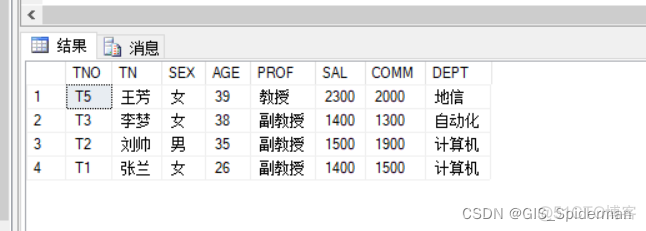 SQL server 触发器 修改 sql2008触发器_sql_52