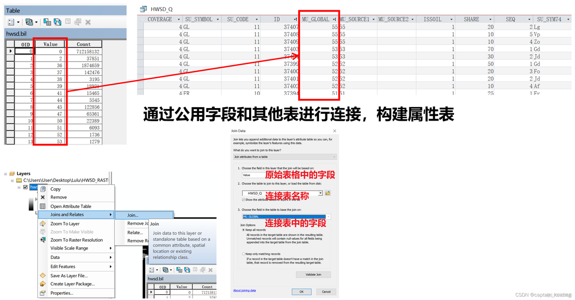 python arcpy 栅格计算器 arcmap中栅格计算器在哪_arcgis