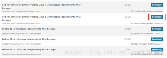 openGauss MySQL 安装 安装mysql的时候 nodeps_mysql8_03