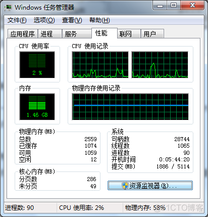 yarn 资源监控 资源监视器怎么看懂 资源监视器解读_句柄_02