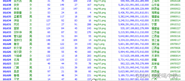 android sql前后端交互 前端写sql_android sql前后端交互