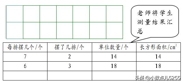 求长方形的面积Python 求长方形的面积怎么求?_求长方形的面积Python_03