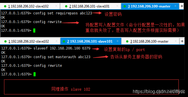 redis查看length Redis查看主节点ip_redis查看length_04