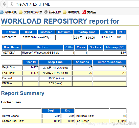 mysql有类似awr报告吗 mysql的awr报告如何生成_Time_08