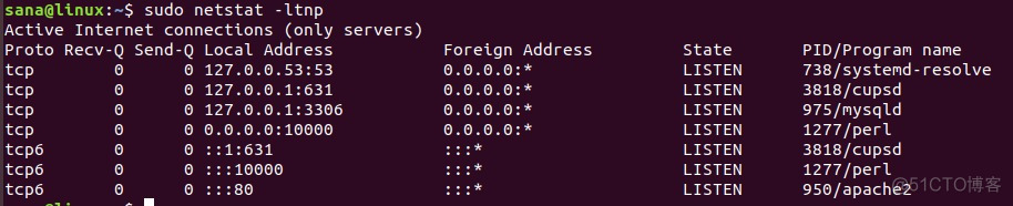 linux 查看java程序的监听端口 linux查看进程监听的端口_实用程序_02