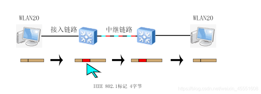 VLC ios数据 vlc ios 局域网_经验分享_07