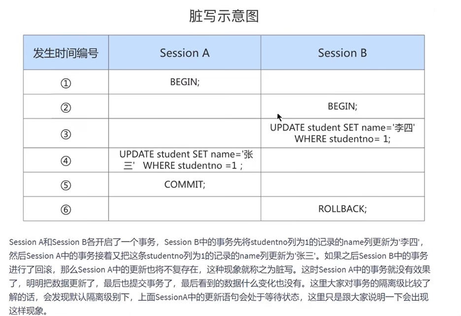 java mysql冷热库设计方案 mysql 冷热分离_mysql_15