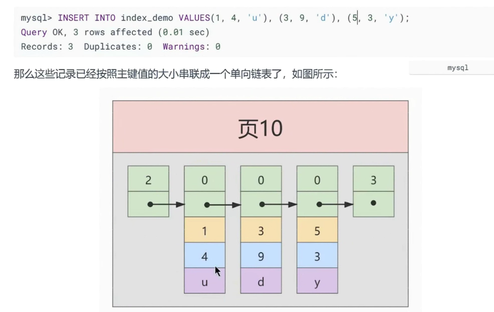 java mysql冷热库设计方案 mysql 冷热分离_mysql_23