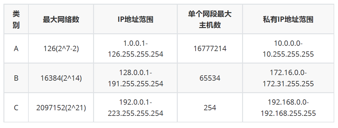 客户机能做虚拟化吗 客户机功能_客户机能做虚拟化吗