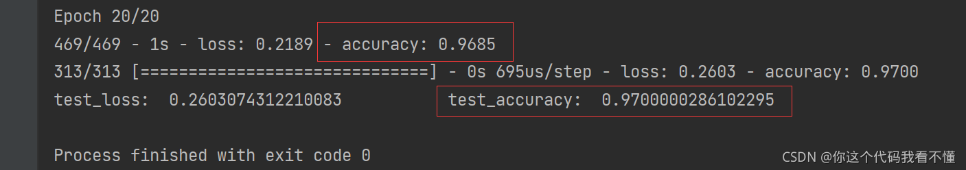 python MNIST python mnist手写体报告_神经网络_08