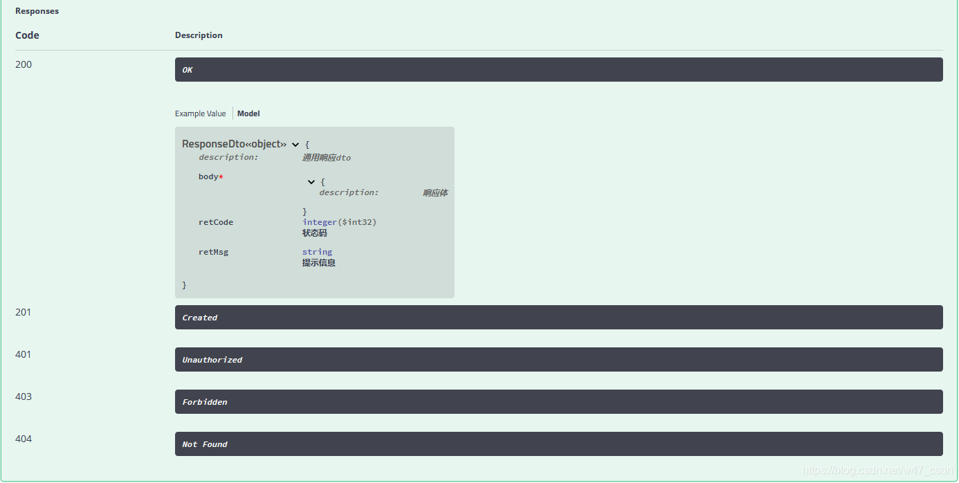 spring boot response 文件名 spring boot rest api_spring boot learning_06