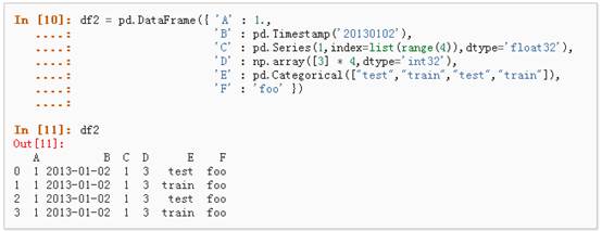 python信息数据处理 python数据处理pandas_缺失值_04