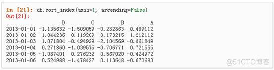 python信息数据处理 python数据处理pandas_缺失值_11