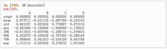 python信息数据处理 python数据处理pandas_python信息数据处理_09