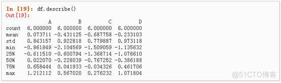 python信息数据处理 python数据处理pandas_Indexing_09