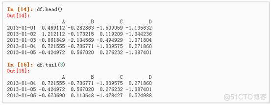 python信息数据处理 python数据处理pandas_缺失值_07