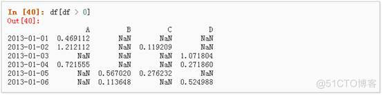 python信息数据处理 python数据处理pandas_缺失值_28