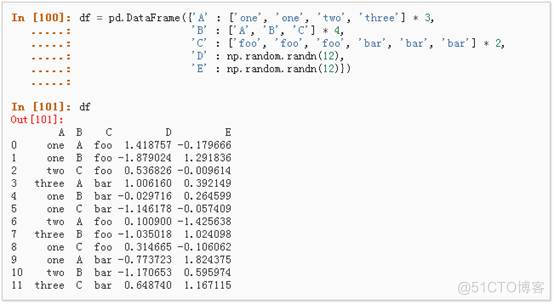 python信息数据处理 python数据处理pandas_python信息数据处理_55