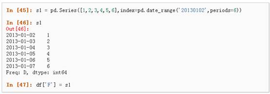 python信息数据处理 python数据处理pandas_python信息数据处理_30